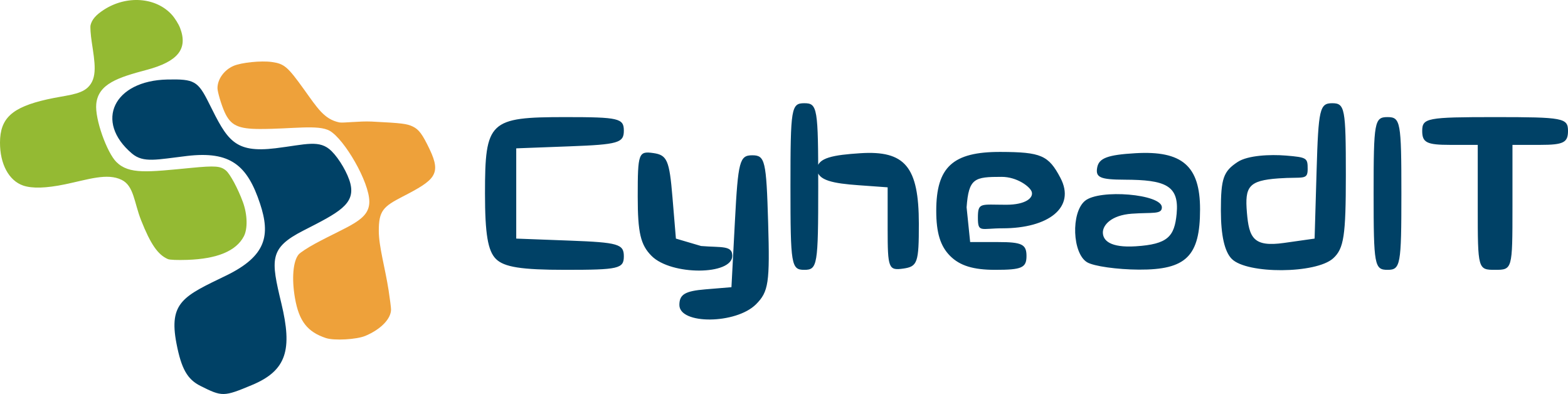 www.cyheadit.lu
